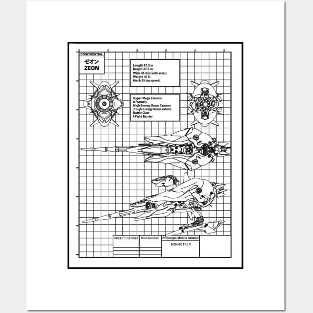 Gundam Hyper Mega Cannon - Black Line Wall Art by Draconis130